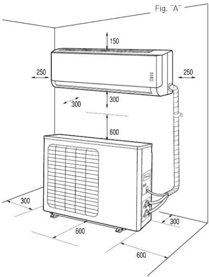 Ariston Thermo Miros 35 XC4I - OPGELET: - 1