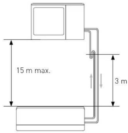 Ariston Thermo Miros 35 XC4I - ATTENTION : - 1
