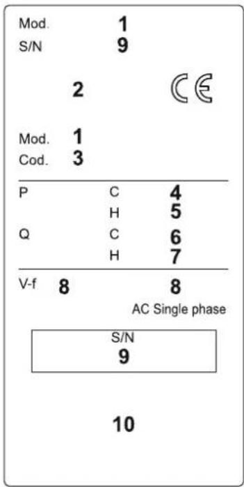 Ariston Thermo Miros 35 XC4I - SCHEMI ELETTRICI - WIRING DIAGRAMS - SCHÉMAS ÉLECTRIQUES ESQUEMAS ELÉCTRICOS - ESQUEMAS ELÉCTRICOS - ELEKTRISCHE SCHEMA'S - 3