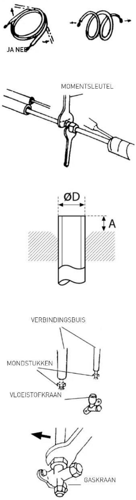 Ariston Thermo Miros 35 XC4I - Aansluitingen op de externe eenheid - 1