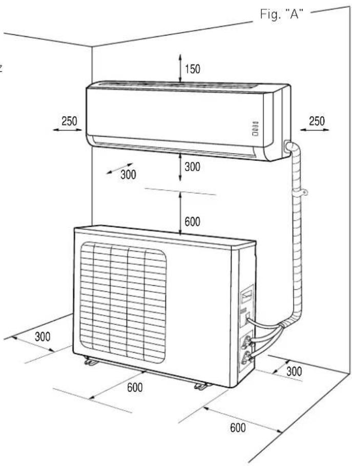 Ariston Thermo Miros 35 XC4I - ATTENTION : - 1