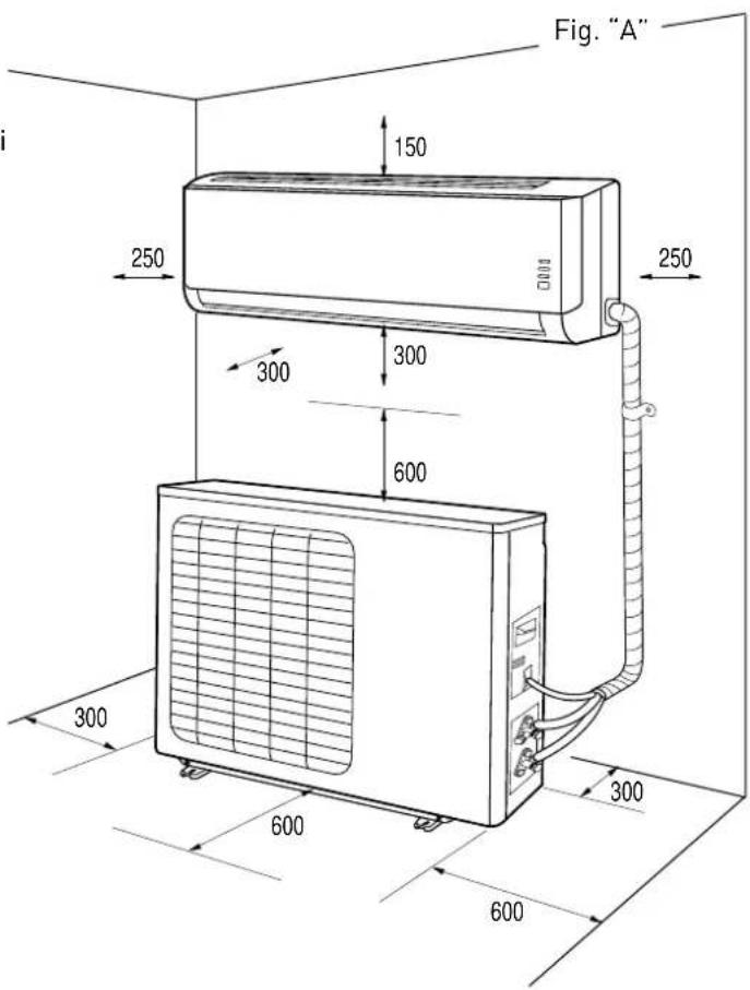 Ariston Thermo Miros 35 XC4I - ATTENZIONE: - 1