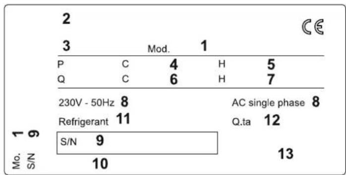 Ariston Thermo Miros 35 XC4I - SCHEMI ELETTRICI - WIRING DIAGRAMS - SCHÉMAS ÉLECTRIQUES ESQUEMAS ELÉCTRICOS - ESQUEMAS ELÉCTRICOS - ELEKTRISCHE SCHEMA'S - 4