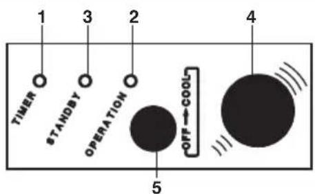 ARGO Ulisse 1013A - DISPLAY - 3