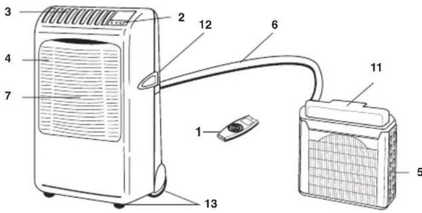 ARGO Ulisse 1013A - PRODUCT IDENTIFICATION - 3