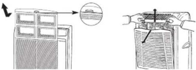 ARGO Ulisse 1013A - RETRAIT DU Filtre - 1