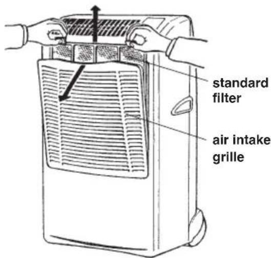 ARGO Ulisse 1013A - Replacement of air clean filter - 1
