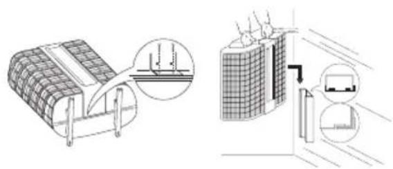 ARGO Ulisse 1013A - INSTALLATION TYPE C (AVEC LE SUPPORT) - 3