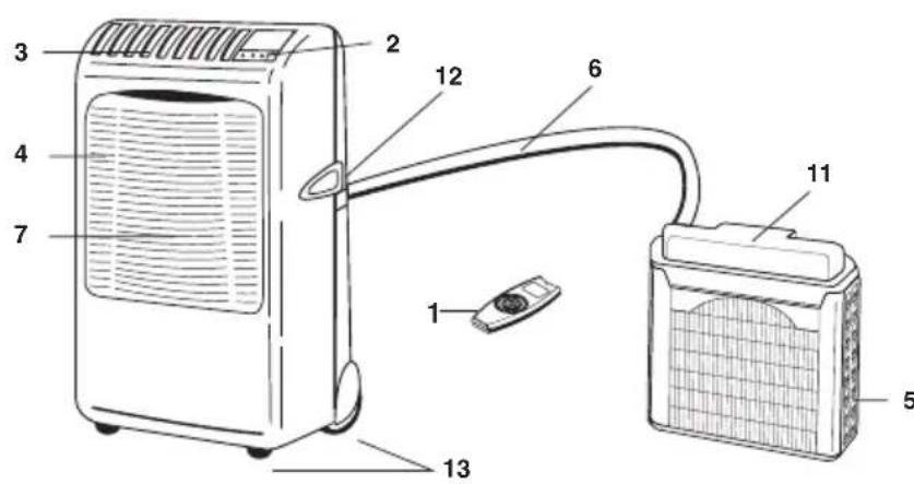 ARGO Ulisse 1013A - DAS PRODUKT - 3