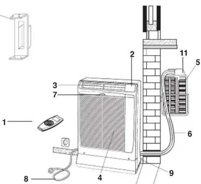 ARGO Ulisse 1013A - EL PRODUCTO - 2
