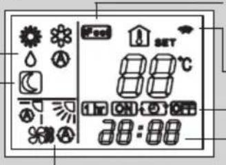 ARGO Ulisse 1013A - DISPLAY - 6