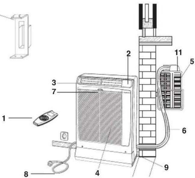 ARGO Ulisse 1013A - DAS PRODUKT - 2