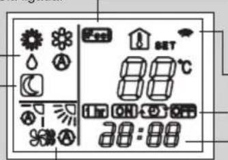 ARGO Ulisse 1013A - REQUISITOS ELETRICOS - 1