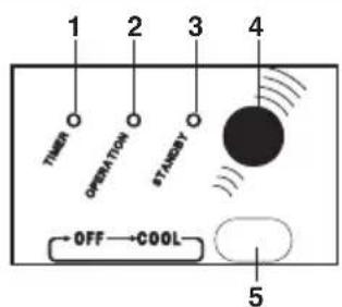 ARGO Ulisse 1013A - DISPLAY - 1