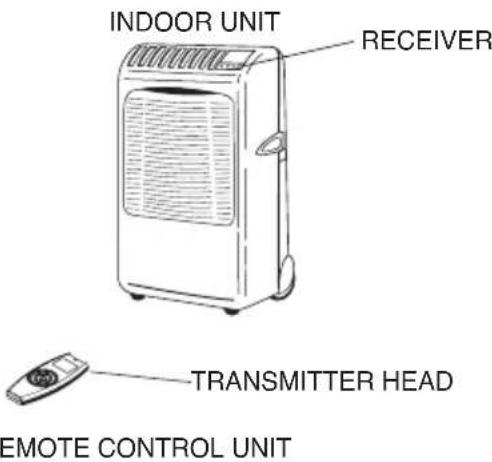 ARGO Ulisse 1013A - NOTE - 2