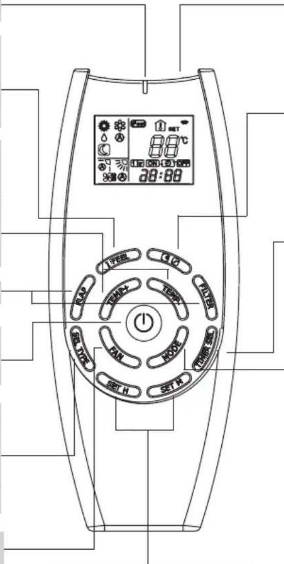 ARGO Ulisse 1013A - (velocidad del ventilador) - 4