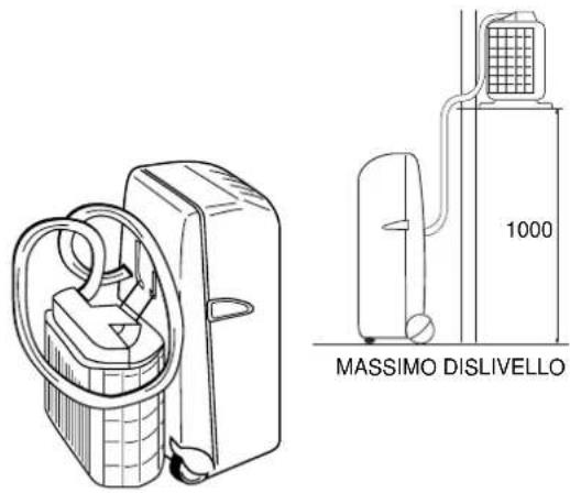 ARGO Oscar Twin 14 AMR214CTA - PRIMA DI USARE IL CLIMATIZZATORE - 1