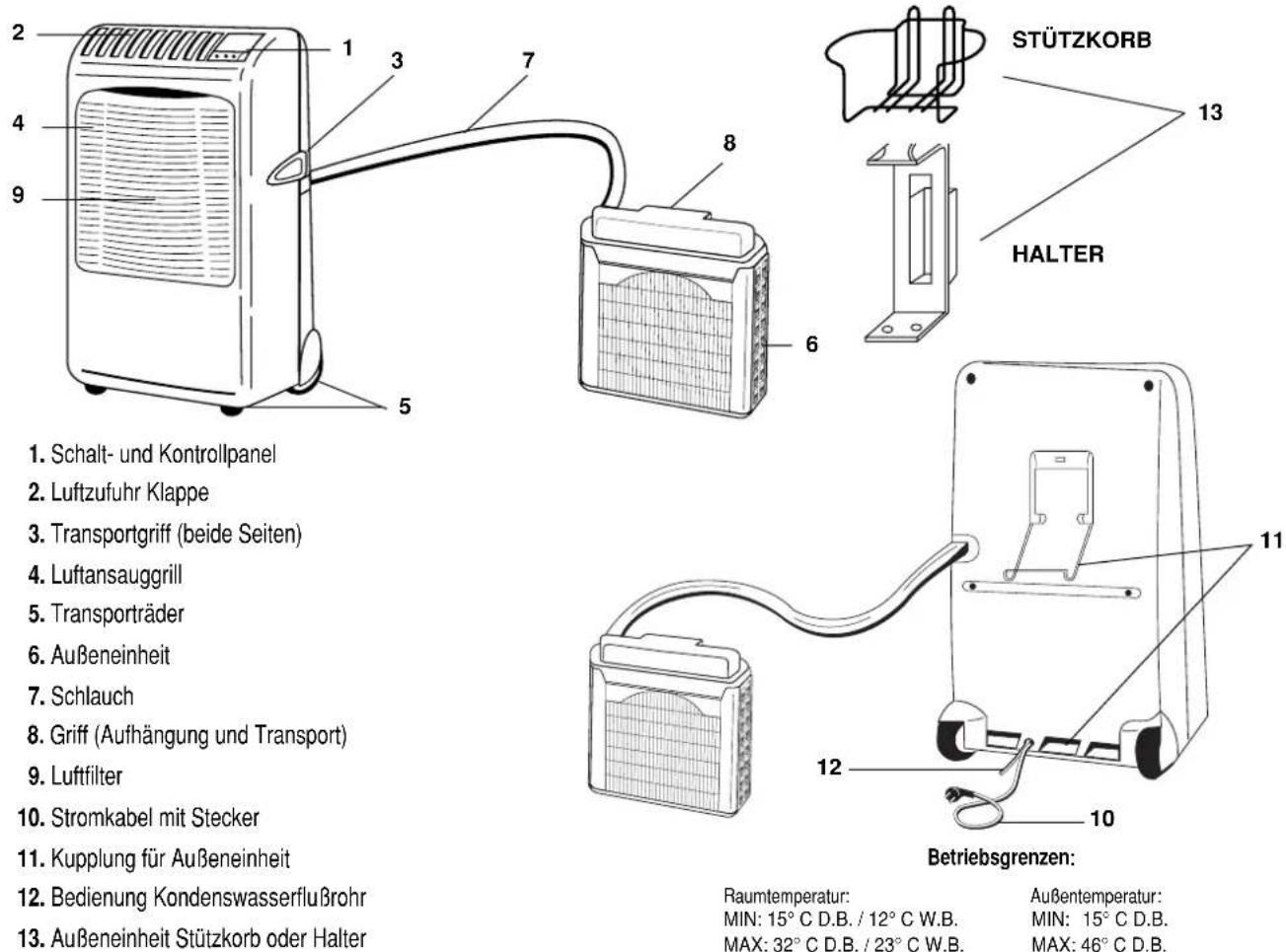 ARGO Oscar Twin 14 AMR214CTA - DAS PRODUKT - 1
