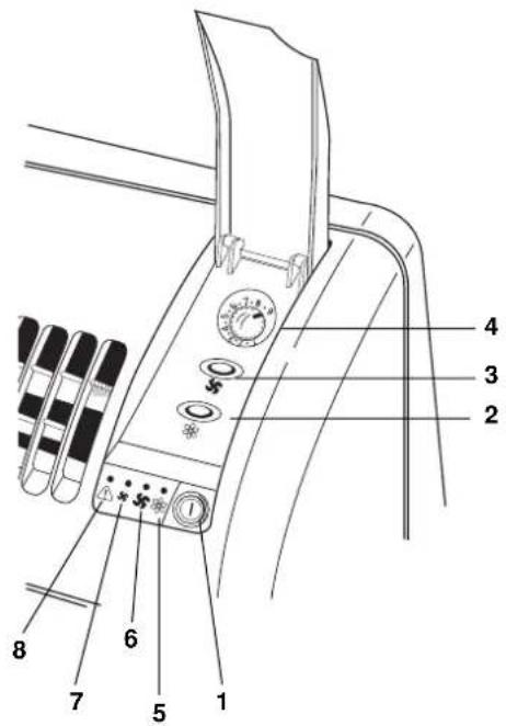 ARGO Oscar Twin 14 AMR214CTA - SETTING AIR FLOW DIRECTION - 2