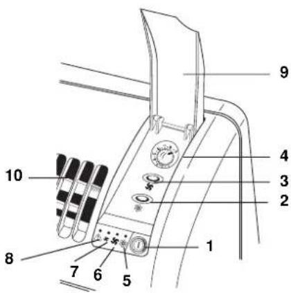 ARGO Oscar Twin 14 AMR214CTA - E - 2