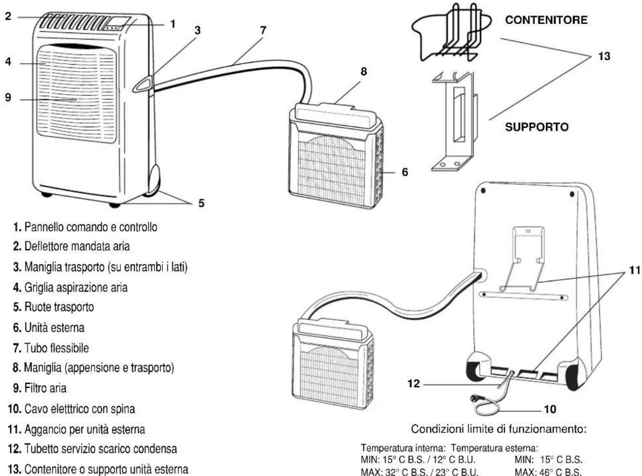 ARGO Oscar Twin 14 AMR214CTA - IL PRODOTTO - 1
