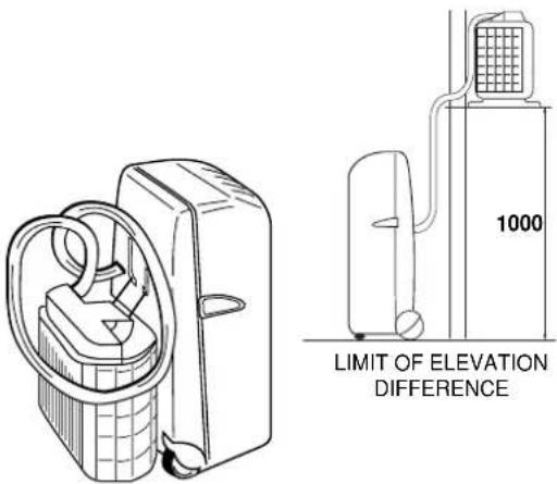 ARGO Oscar Twin 14 AMR214CTA - WARNING - 2