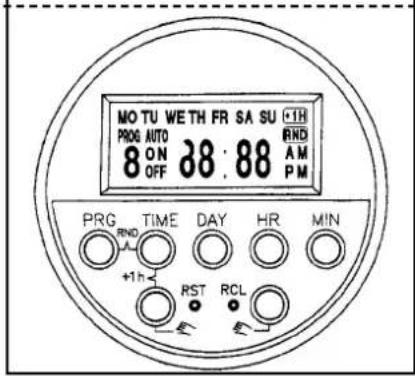 ARGO Oscar Twin 14 AMR214CTA - CONCELHOS UTÉIS - 2