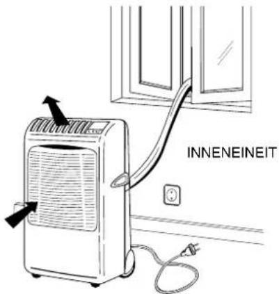 ARGO Oscar Twin 14 AMR214CTA - WARNUNG - 1