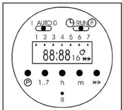 ARGO Oscar Twin 14 AMR214CTA - CONCELHOS UTÉIS - 1