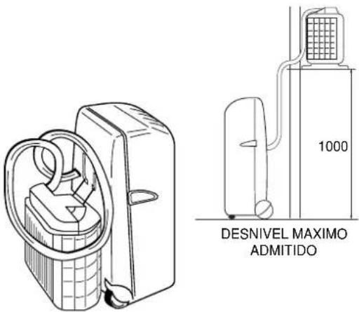 ARGO Oscar Twin 14 AMR214CTA - ADVERTENCIA - 2