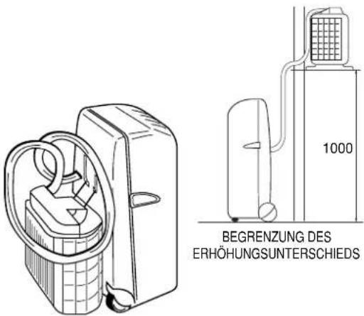 ARGO Oscar Twin 14 AMR214CTA - VOR INBETRIEBNAHME - 1