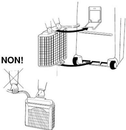 ARGO Oscar Twin 14 AMR214CTA - AVERTISSEMENT - 3