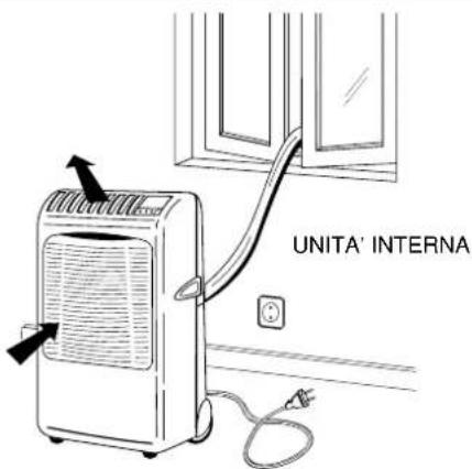 ARGO Oscar Twin 14 AMR214CTA - AVVERTIMENTO - 1