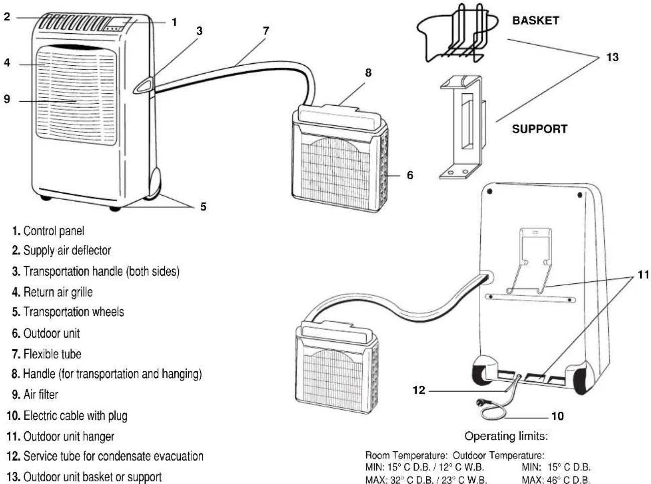 ARGO Oscar Twin 14 AMR214CTA - PRODUCT IDENTIFICATION - 1