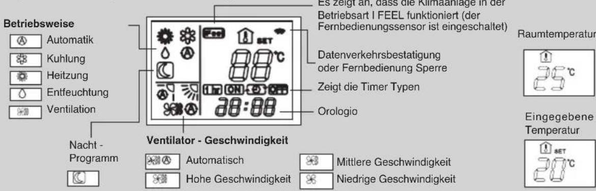 ARGO Oscar Twin 1114A - BETRIEBSWEISE MIT FERNBEDIENUNG - 3