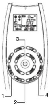 ARGO Oscar Twin 1114A - CANCELLATION PROCEDURE - 2