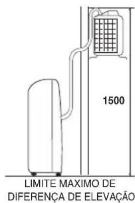 ARGO Oscar Twin 1114A - UNIDADE EXTERIOR - 6