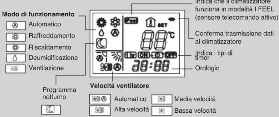 ARGO Oscar Twin 1114A - NOTA - 1