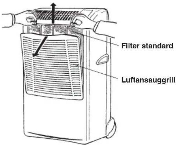 ARGO Oscar Twin 1114A - Austausch des Luftfilters - 1