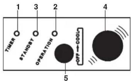 ARGO Oscar Twin 1114A - PANNEAU DE SIGNALISATION - 3