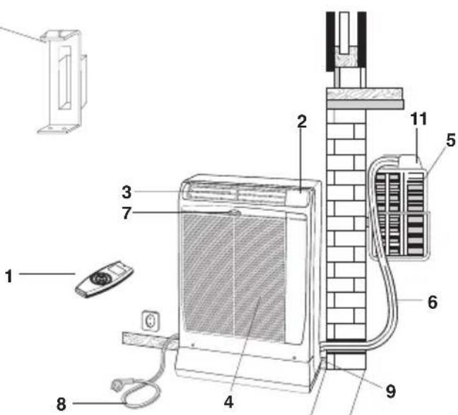 ARGO Oscar Twin 1114A - DICHIARAZIONE DI CONFORMITA - 2