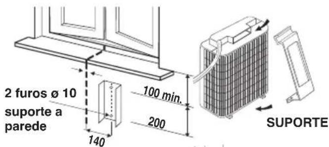 ARGO Oscar Twin 1114A - INSTALAÇÃO TIPO C (USANDO O SUPORTE) - 2