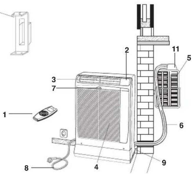 ARGO Oscar Twin 1114A - PRODUCT IDENTIFICATION - 2