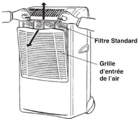 ARGO Oscar Twin 1114A - NOTE - 1