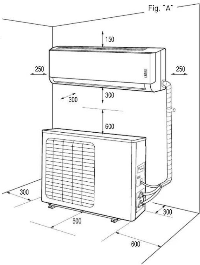 Ariston Thermo Miros 25 XC4I - ATENCIón: - 1