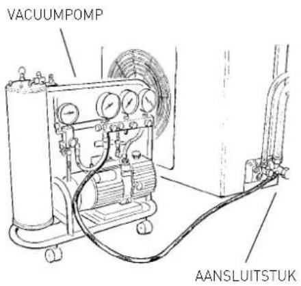 Ariston Thermo Miros 25 XC4I - OPGELET: - 2