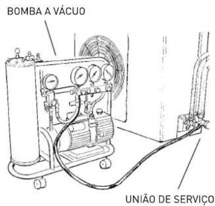 Ariston Thermo Miros 25 XC4I - ATENCAO: - 2