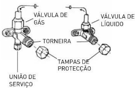 Ariston Thermo Miros 25 XC4I - ATENCAO: - 3
