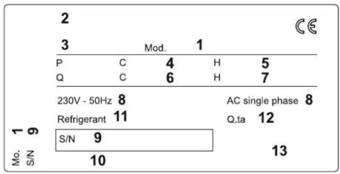 Ariston Thermo Miros 25 XC4I - SCHEMI ELETTRICI - WIRING DIAGRAMS - SCHEMAS ÉLECTRIQUES ESQUÉMAS ÉLECTRICOS - ESQUÉMAS ÉLECTRICOS - ELEKTRISCHE SCHEMA'S - 4