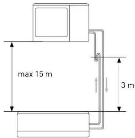 Ariston Thermo Miros 25 XC4I - ATTENZIONE: - 1